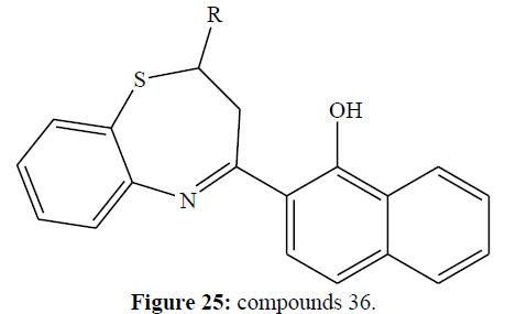 derpharmachemica-compounds 36